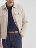 BLENIN Old Money Corduroy Sherpa Jacket, video